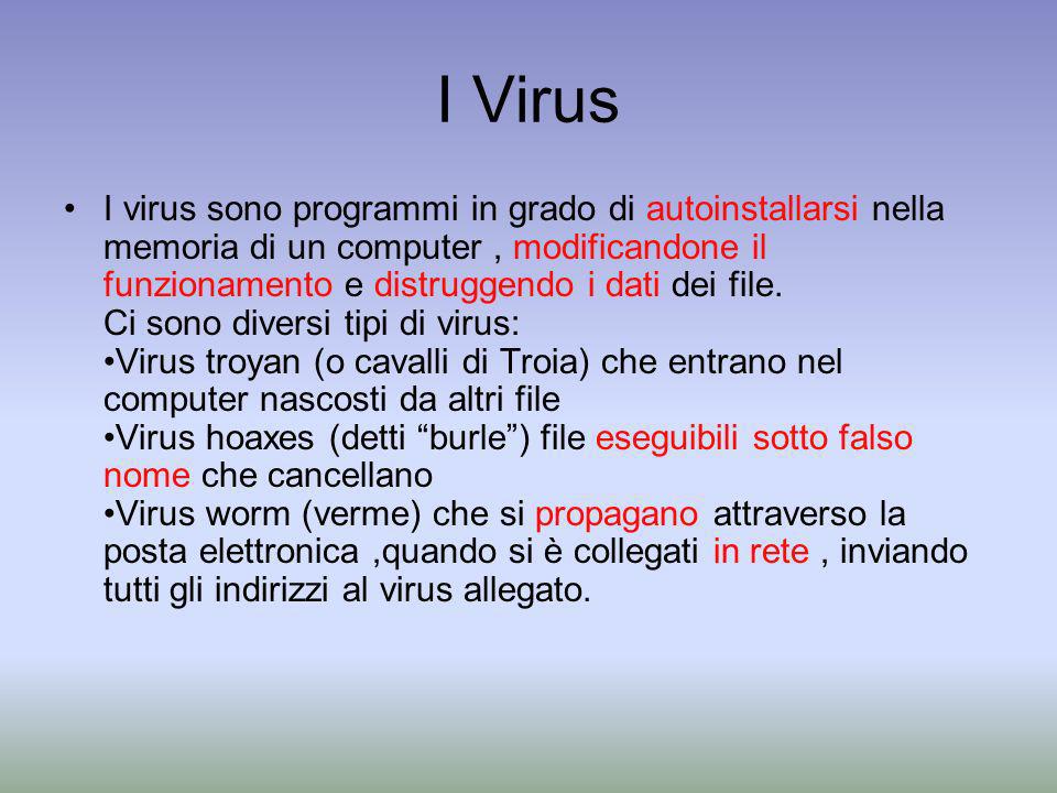 I Virus