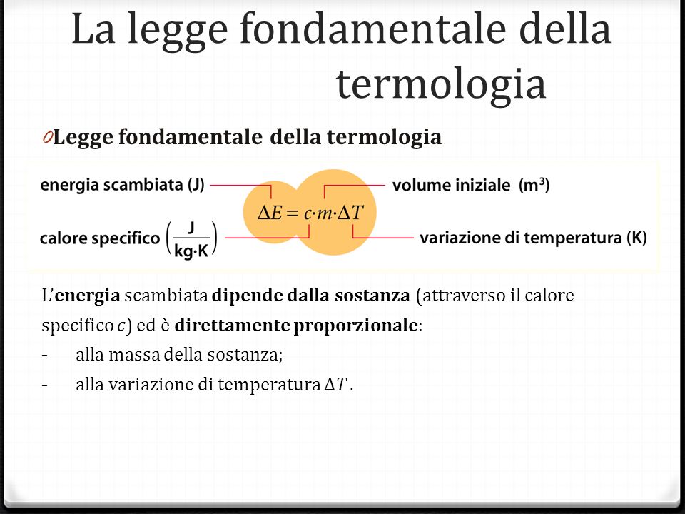 La legge fondamentale della termologia