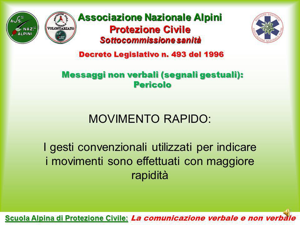 Associazione Nazionale Alpini Protezione Civile Sottocommissione sanità