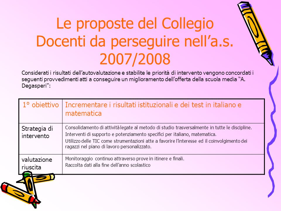 Le proposte del Collegio Docenti da perseguire nell’a.s. 2007/2008