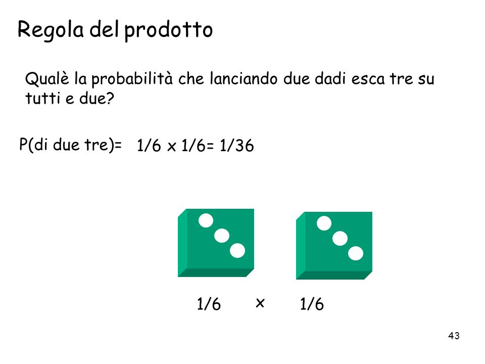 Regola del prodotto Qualè la probabilità che lanciando due dadi esca tre su tutti e due P(di due tre)=