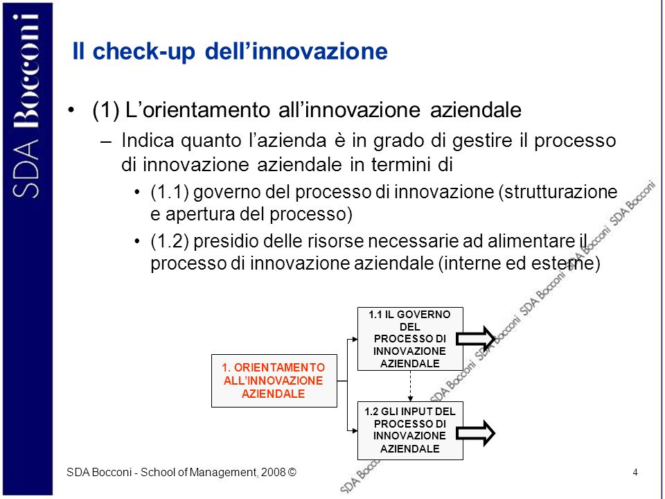Il check-up dell’innovazione