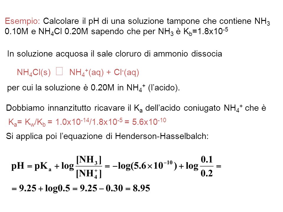 Esempio: Calcolare il pH di una soluzione tampone che contiene NH3 0