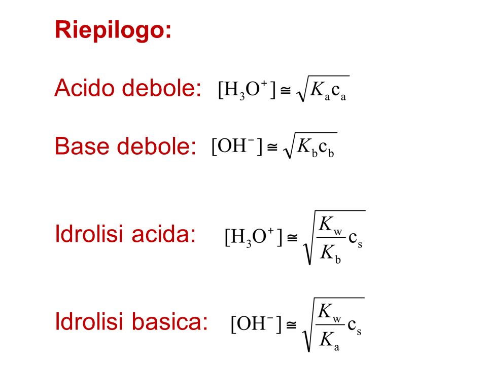 Riepilogo: Acido debole: Base debole: Idrolisi acida: Idrolisi basica: