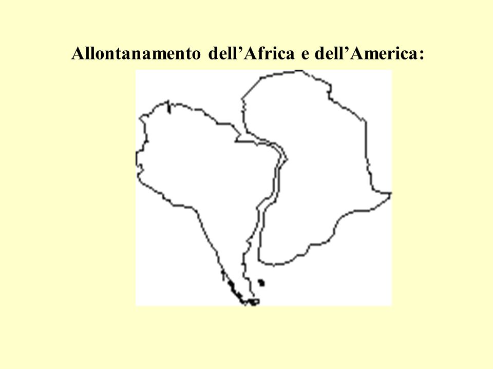 Allontanamento dell’Africa e dell’America: