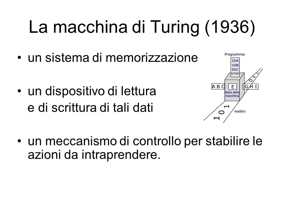 La macchina di Turing (1936)