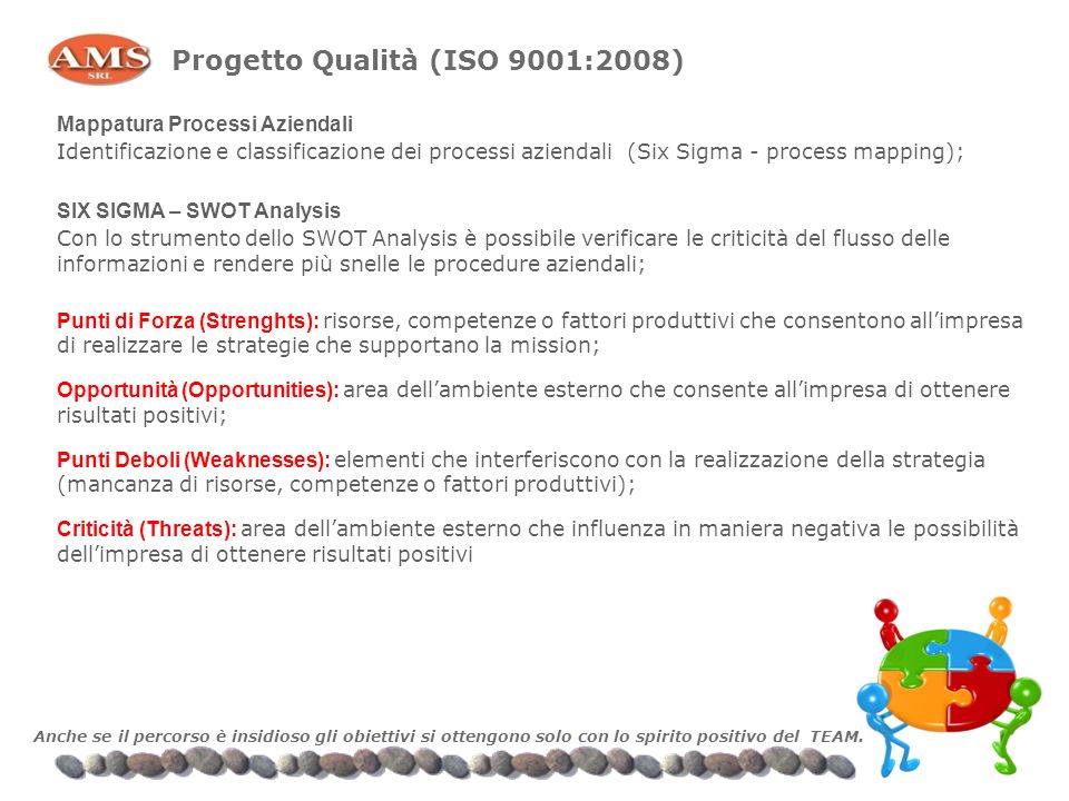 Progetto Qualità (ISO 9001:2008)
