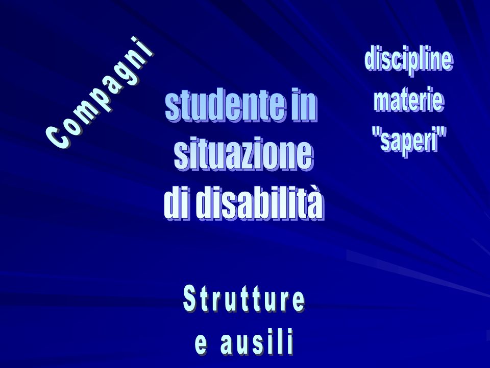 discipline materie saperi Compagni studente in situazione di disabilità Strutture e ausili