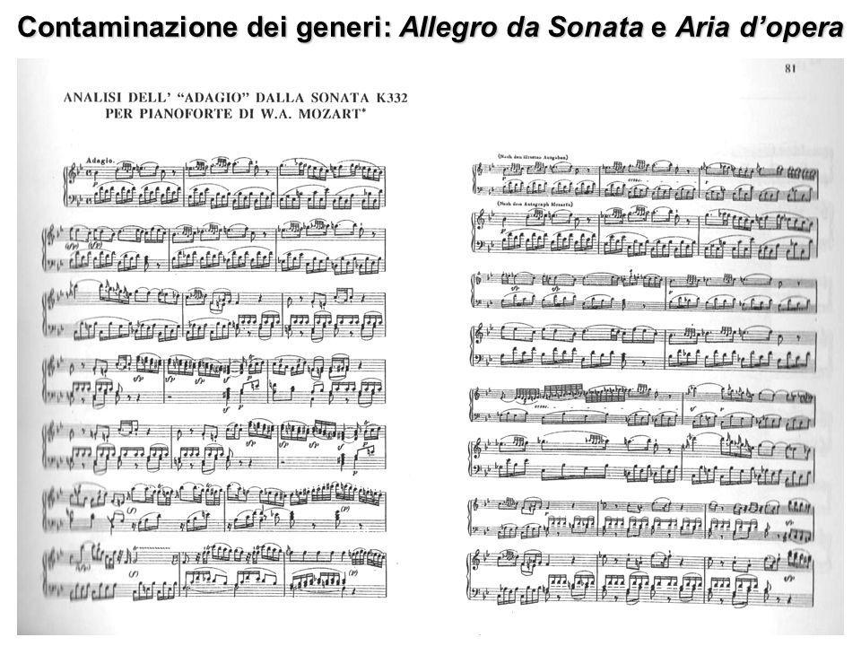 Contaminazione dei generi: Allegro da Sonata e Aria d’opera