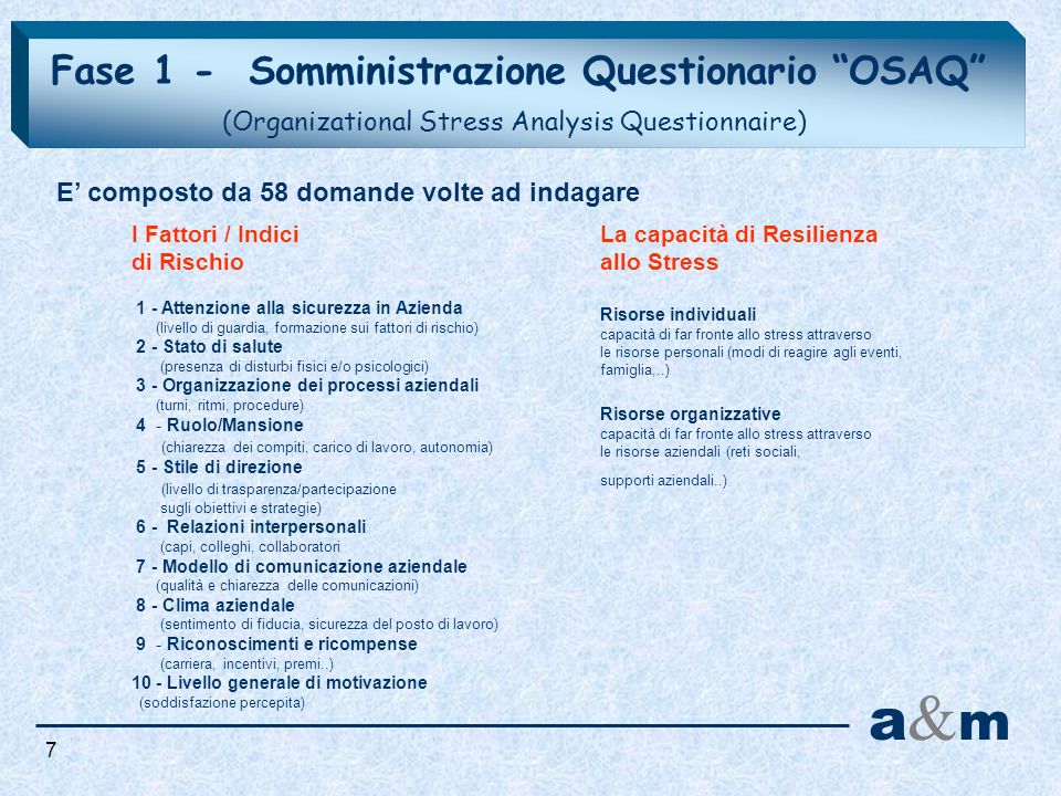 Fase 1 - Somministrazione Questionario OSAQ (Organizational Stress Analysis Questionnaire)