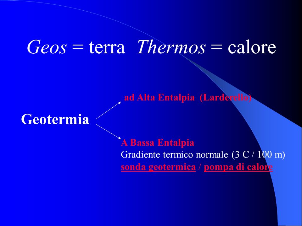 Geos = terra Thermos = calore