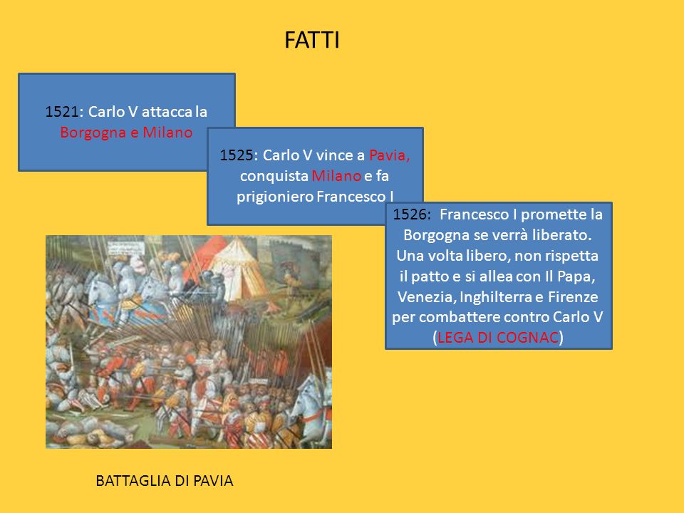 1521: Carlo V attacca la Borgogna e Milano