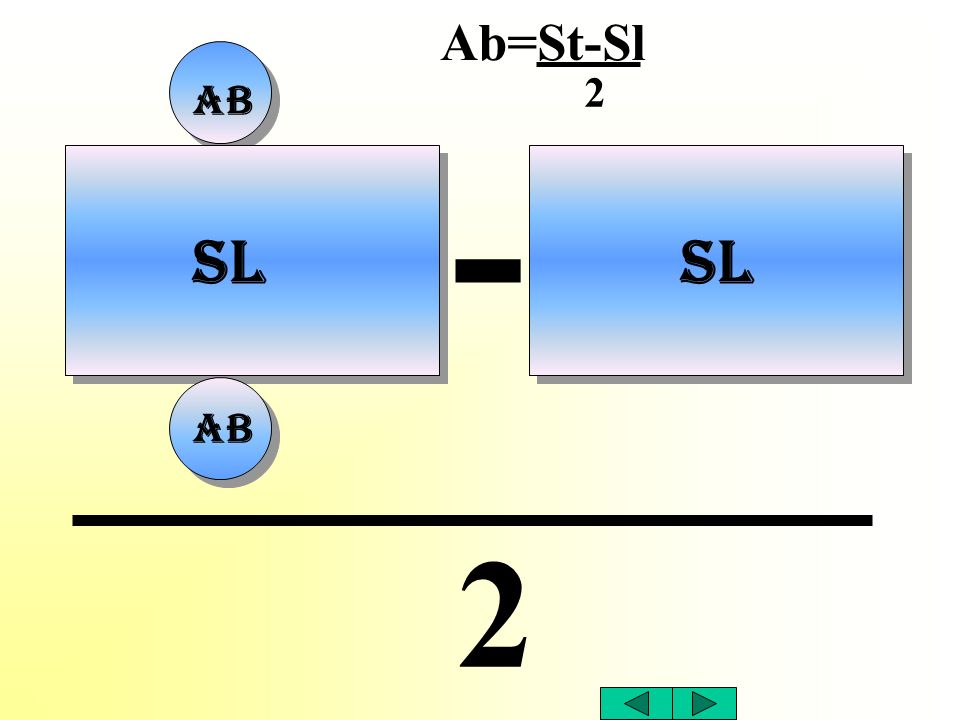 Ab=St-Sl 2 Ab - Sl Sl Ab 2
