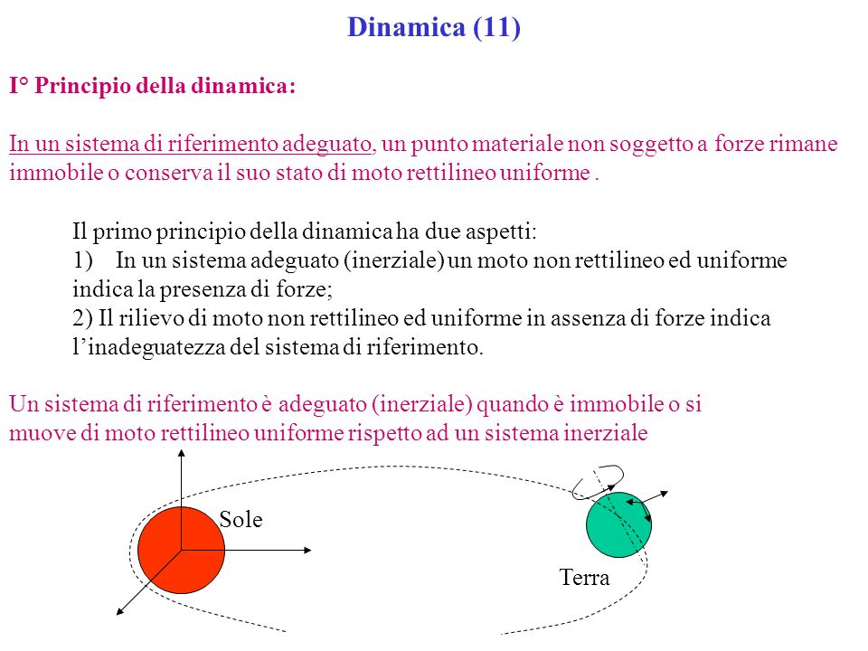 Dinamica (11) I° Principio della dinamica:
