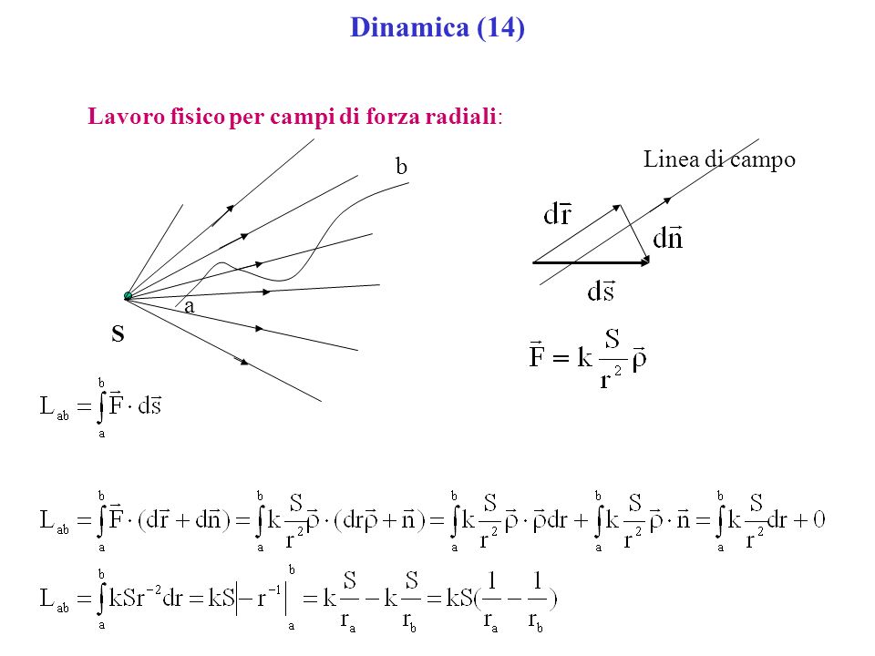 Dinamica (14) Lavoro fisico per campi di forza radiali: Linea di campo