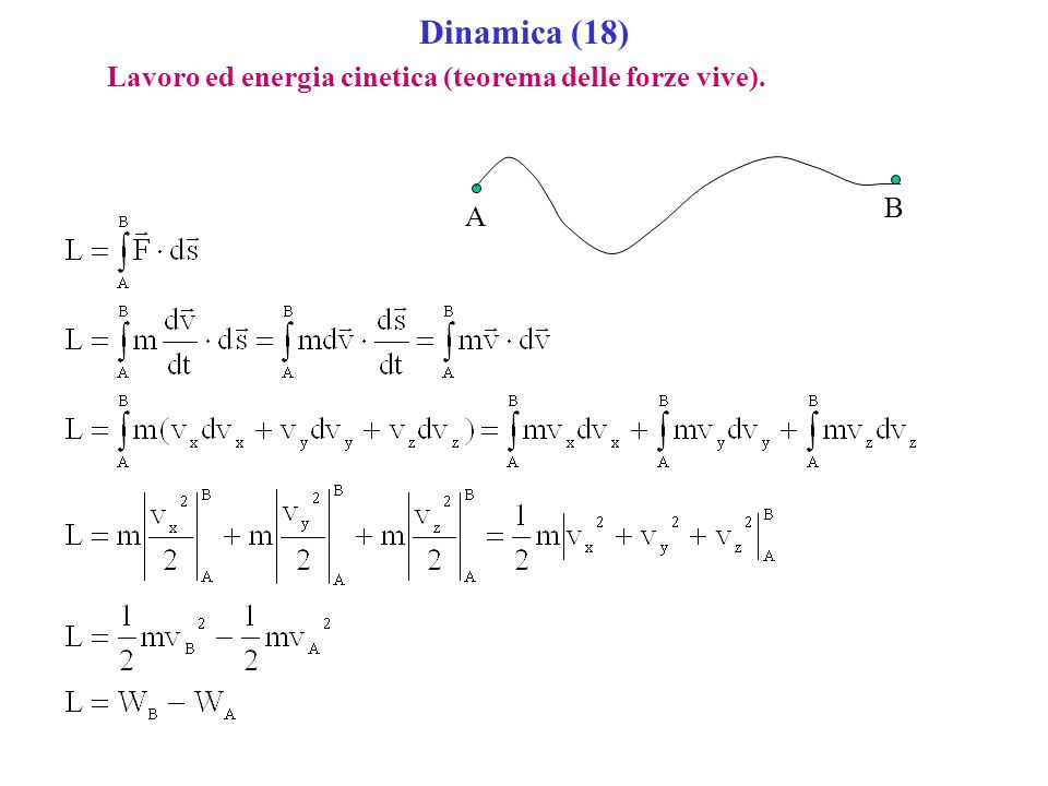Dinamica (18) Lavoro ed energia cinetica (teorema delle forze vive). B