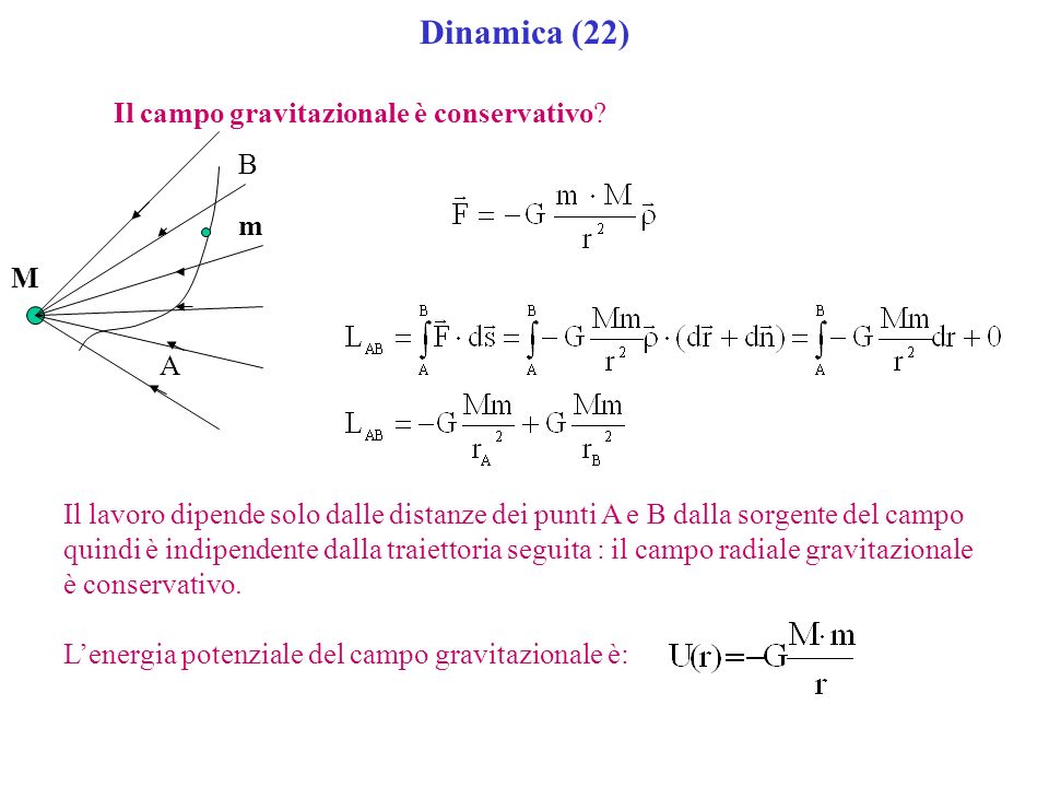Dinamica (22) Il campo gravitazionale è conservativo B m M A