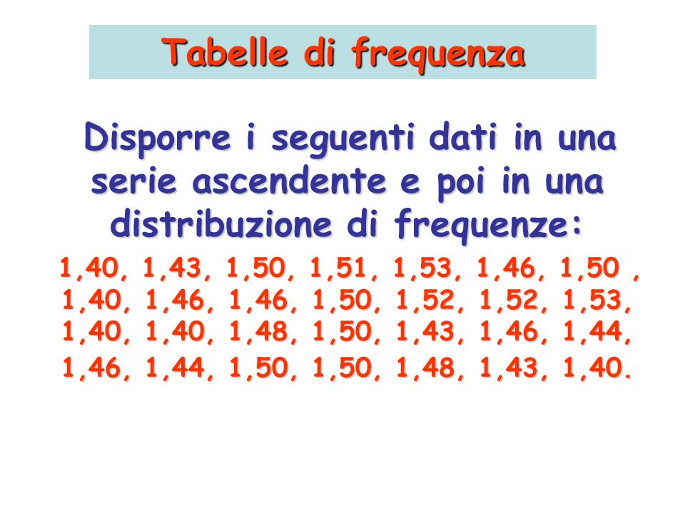 Tabelle di frequenza Disporre i seguenti dati in una serie ascendente e poi in una distribuzione di frequenze: