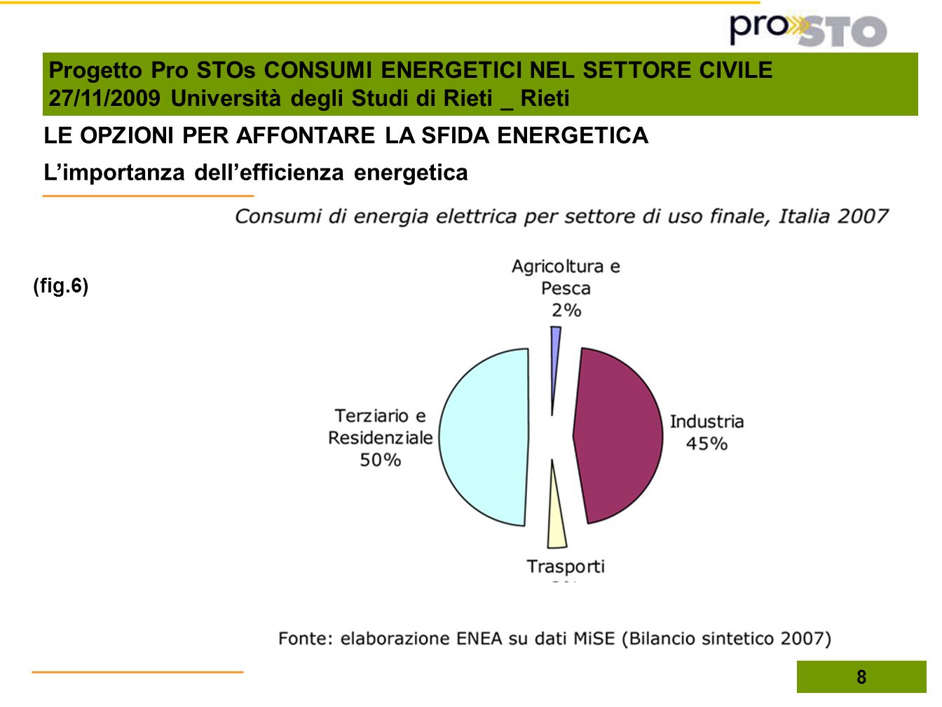 Progetto Pro STOs CONSUMI ENERGETICI NEL SETTORE CIVILE