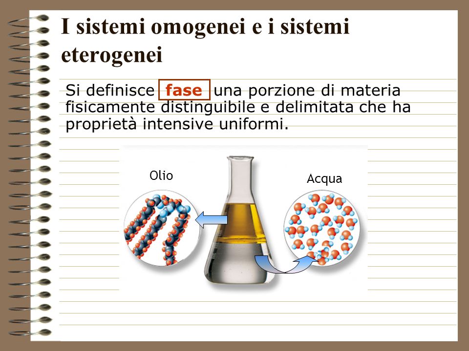 I sistemi omogenei e i sistemi eterogenei