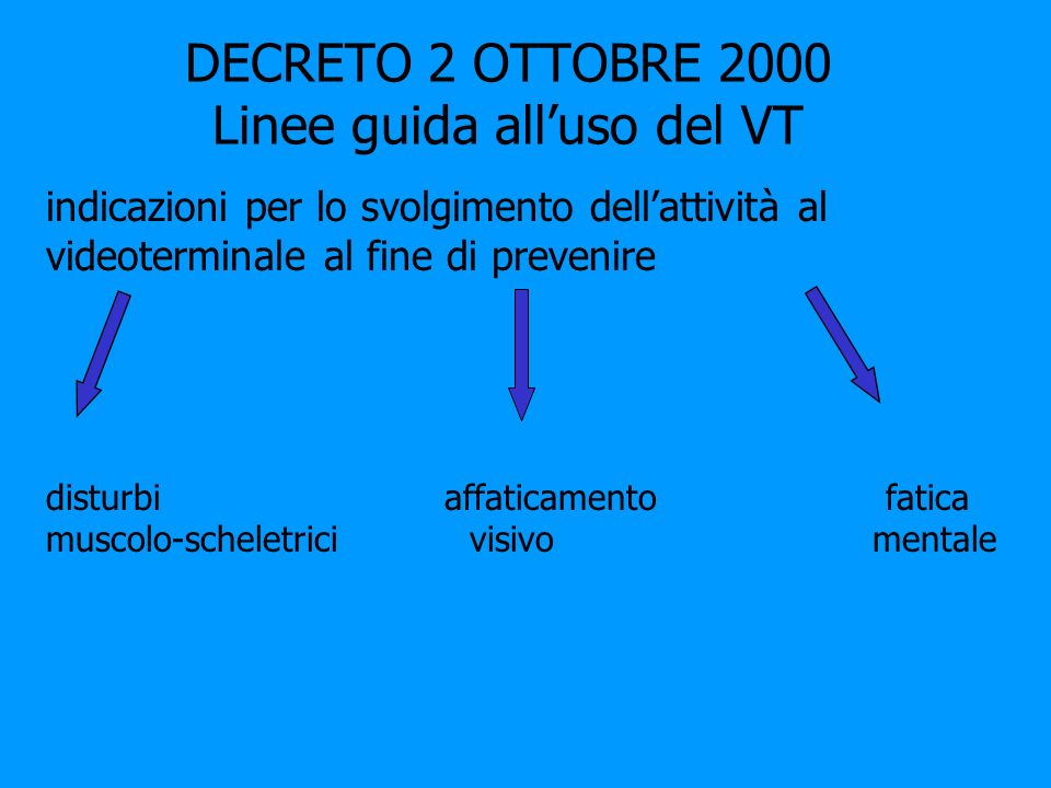 DECRETO 2 OTTOBRE 2000 Linee guida all’uso del VT