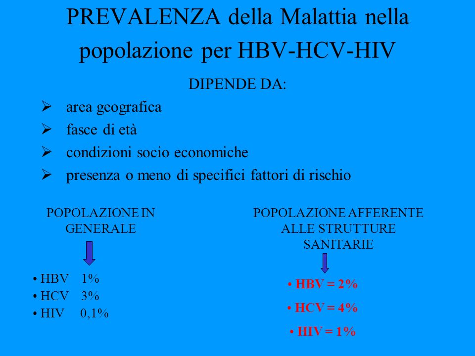 PREVALENZA della Malattia nella popolazione per HBV-HCV-HIV