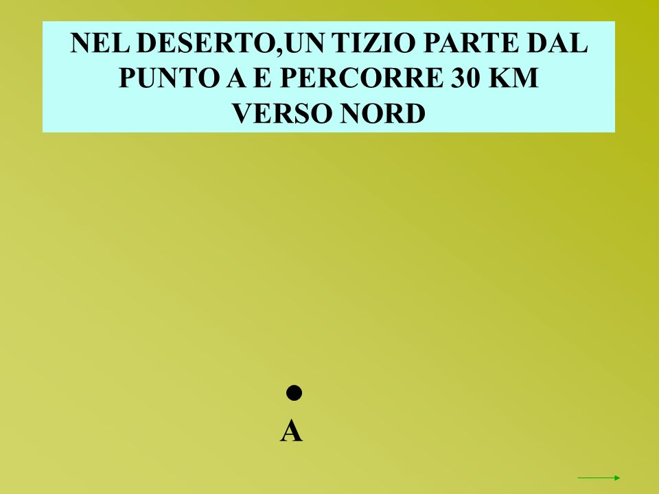NEL DESERTO,UN TIZIO PARTE DAL PUNTO A E PERCORRE 30 KM