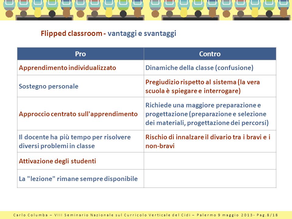 Flipped classroom - vantaggi e svantaggi