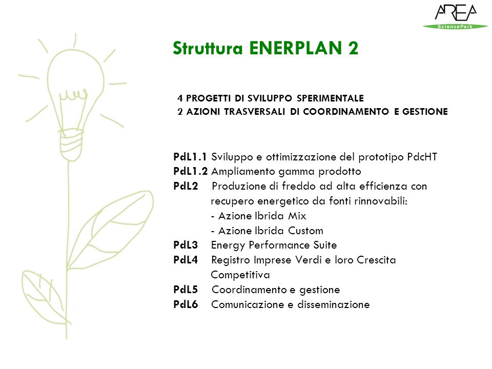 Struttura ENERPLAN 2 4 PROGETTI DI SVILUPPO SPERIMENTALE. 2 AZIONI TRASVERSALI DI COORDINAMENTO E GESTIONE.