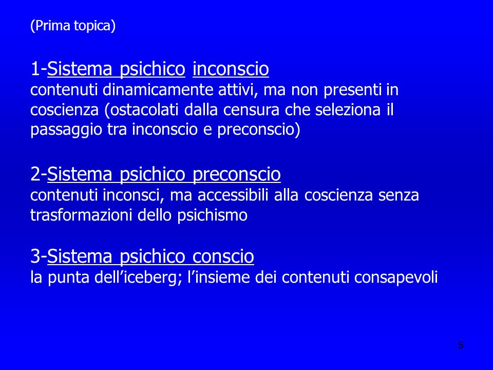 1-Sistema psichico inconscio