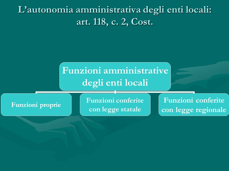 L’autonomia amministrativa degli enti locali: art. 118, c. 2, Cost.