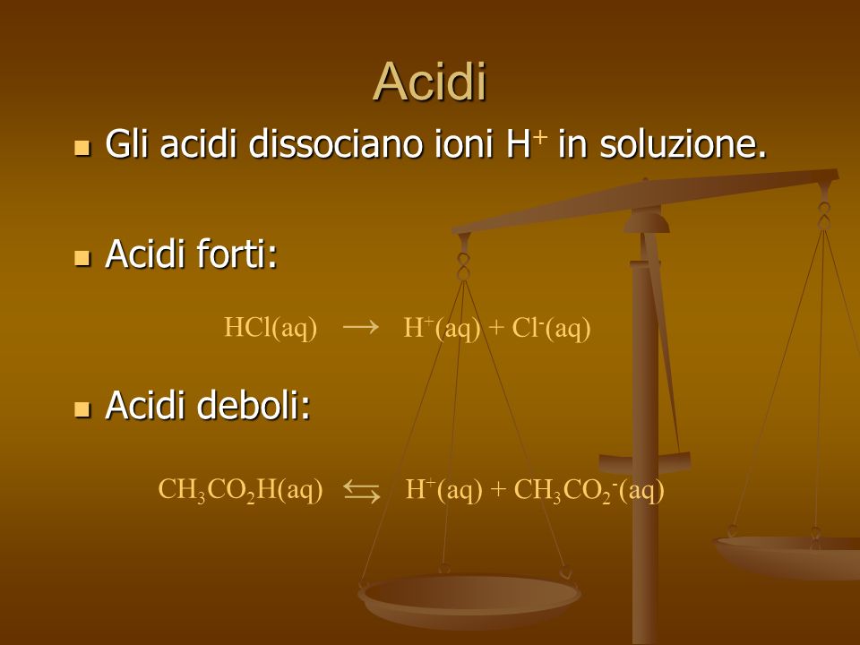 Acidi Gli acidi dissociano ioni H+ in soluzione. Acidi forti:
