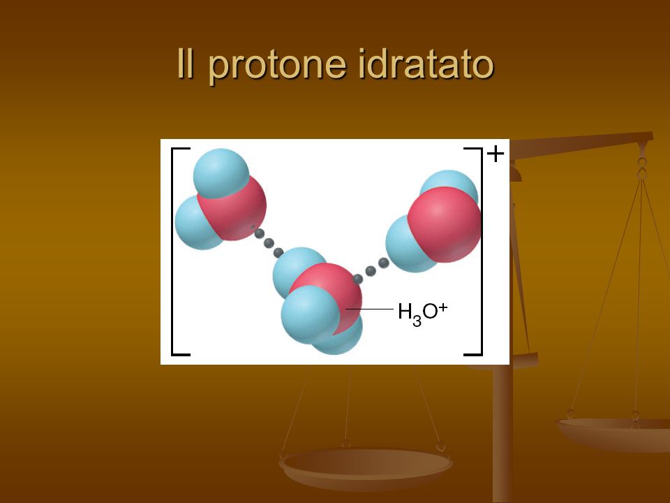 Il protone idratato