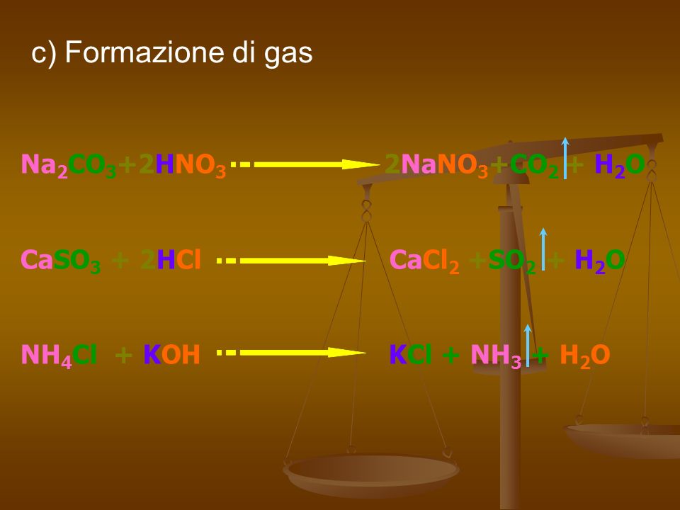 c) Formazione di gas Na2CO3+2HNO3 2NaNO3+CO2 + H2O