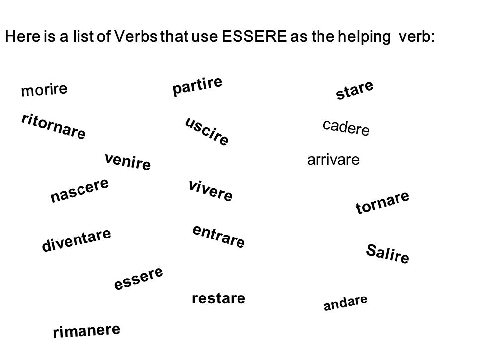 Here is a list of Verbs that use ESSERE as the helping verb: