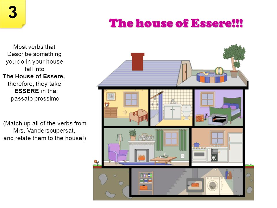 3 The house of Essere!!! Most verbs that Describe something