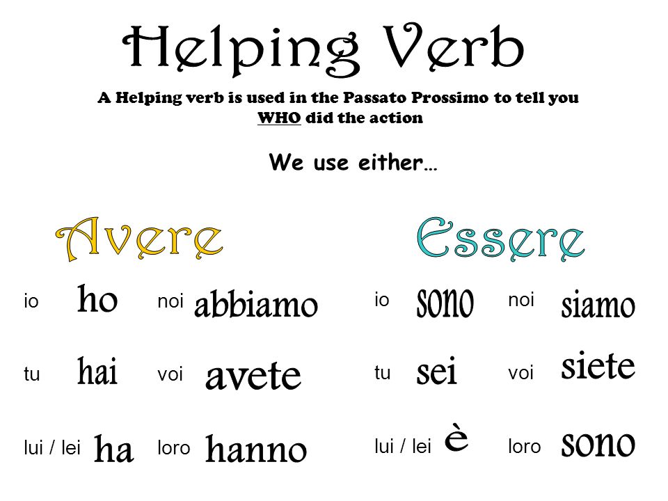 A Helping verb is used in the Passato Prossimo to tell you