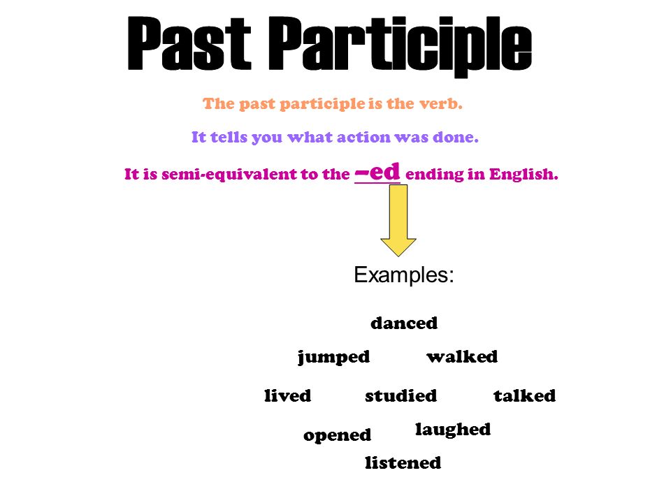 Past Participle Examples: danced jumped walked lived studied talked