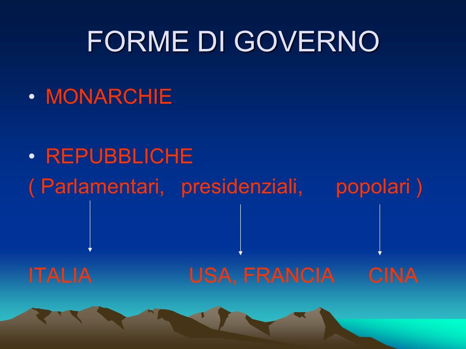 FORME DI GOVERNO MONARCHIE REPUBBLICHE