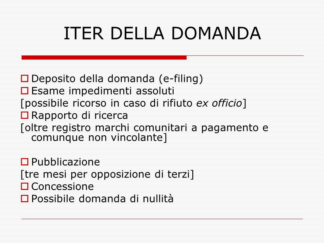 ITER DELLA DOMANDA Deposito della domanda (e-filing)