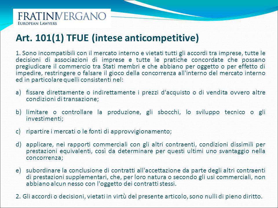 Art. 101(1) TFUE (intese anticompetitive)