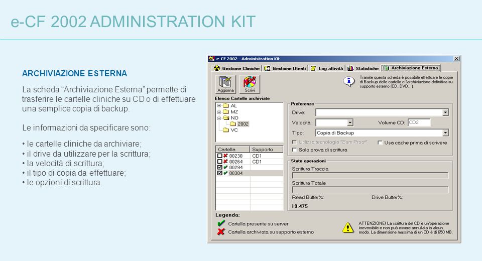 e-CF 2002 ADMINISTRATION KIT