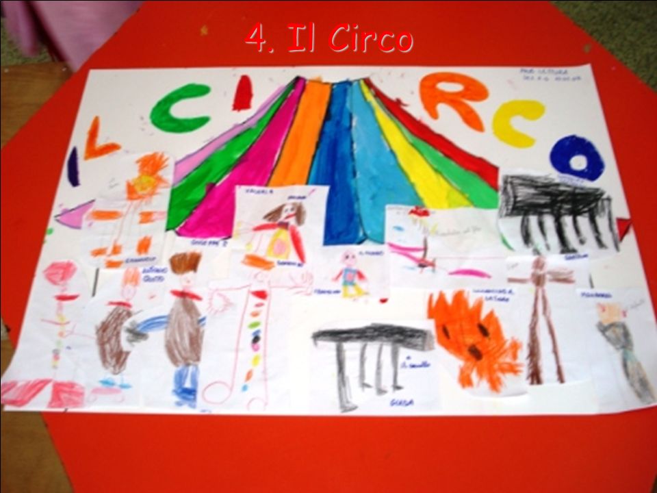 4. Il Circo il circo