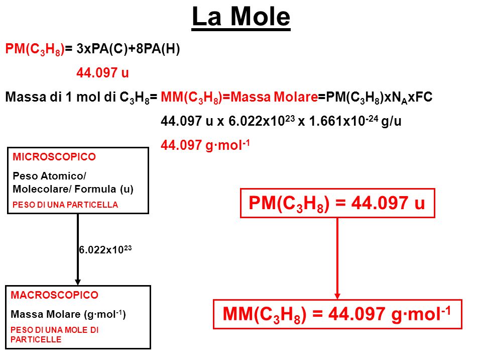La Mole PM(C3H8) = u MM(C3H8) = g∙mol-1