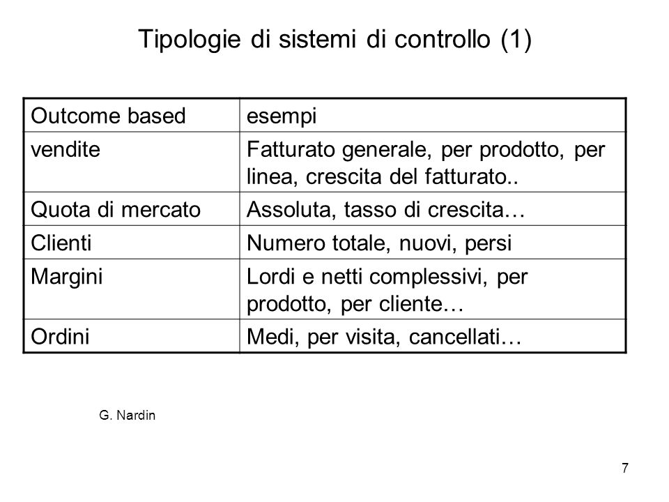 Tipologie di sistemi di controllo (1)