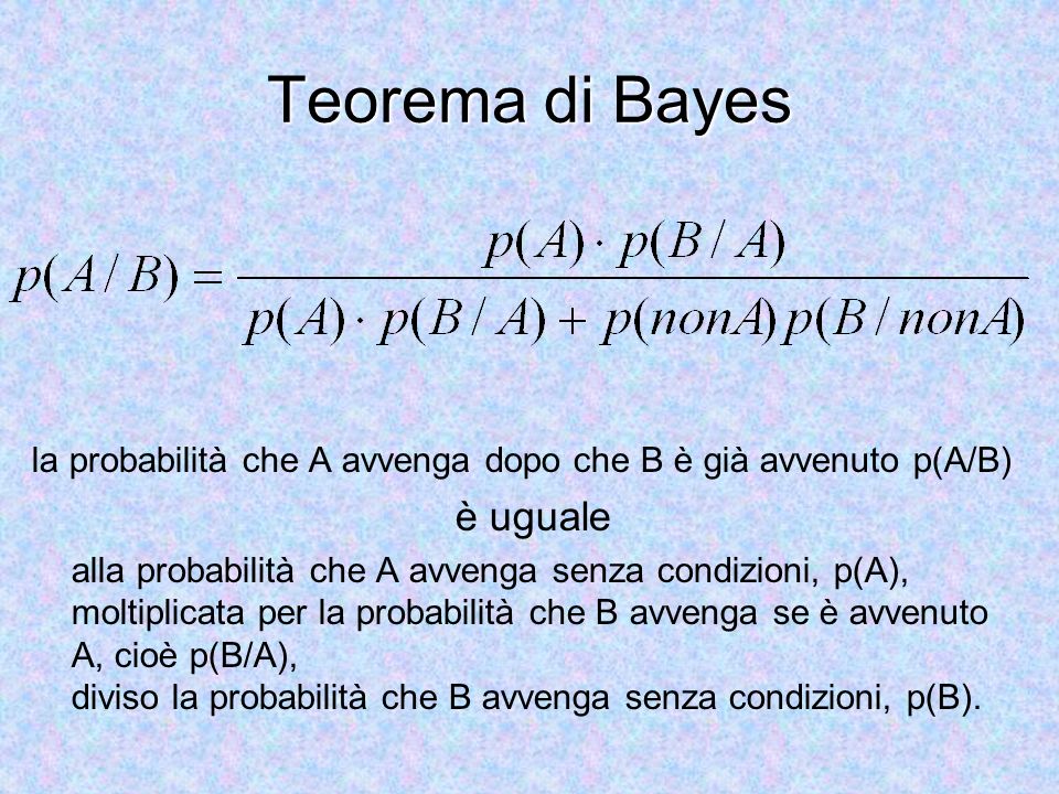 Teorema di Bayes è uguale
