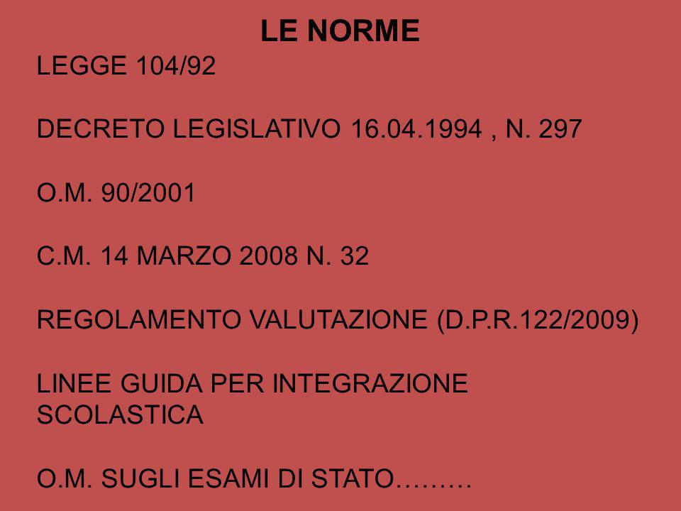 LE NORME LEGGE 104/92 DECRETO LEGISLATIVO , N. 297