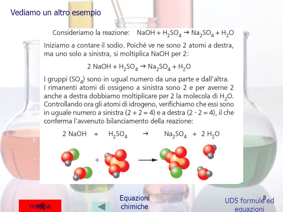 UD5 formule ed equazioni
