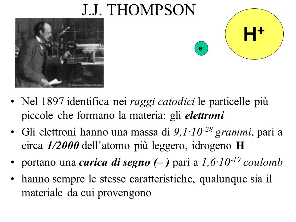J.J. THOMPSON H+ e- Nel 1897 identifica nei raggi catodici le particelle più piccole che formano la materia: gli elettroni.