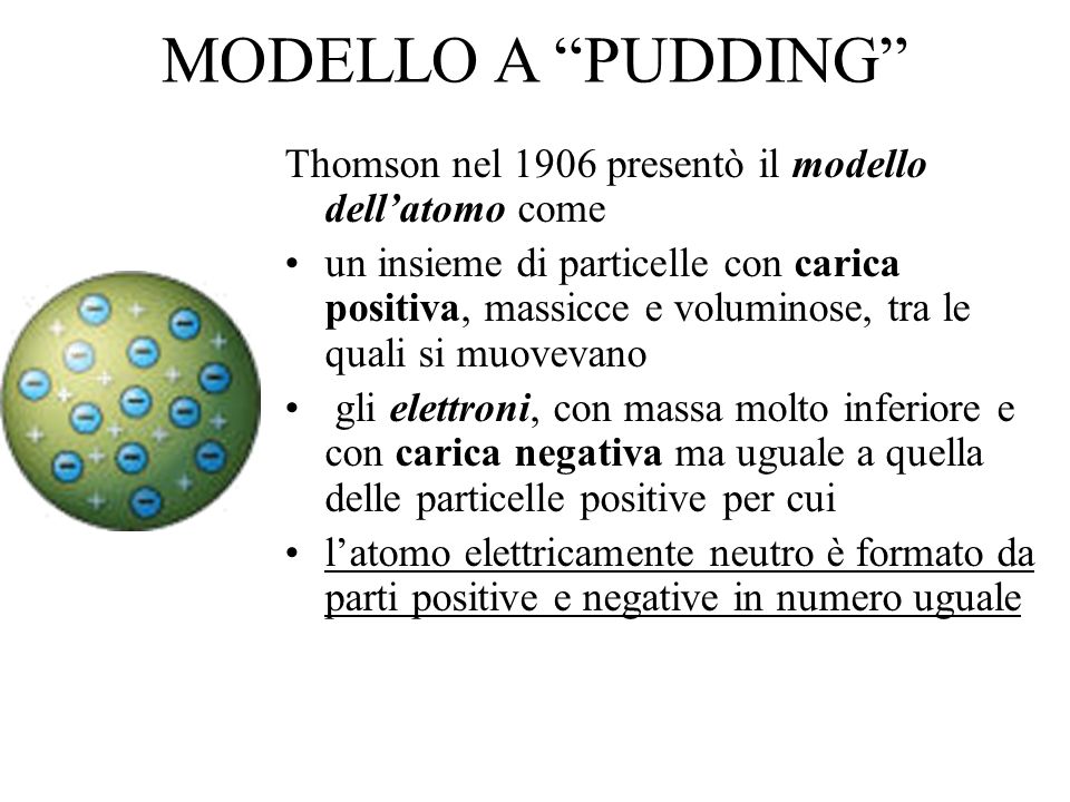 MODELLO A PUDDING Thomson nel 1906 presentò il modello dell’atomo come.